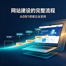 淮北建站-网站建设的完整流程：从0到1搭建企业官网