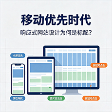 淮北建站-移动优先时代：响应式网站设计为何是标配？